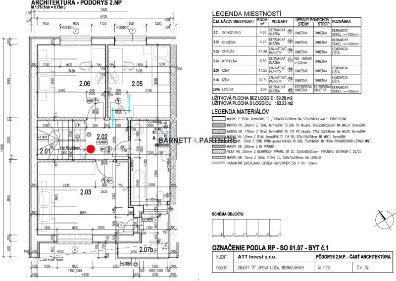 BIELA VODA PROJECT Final | FOR SALE 