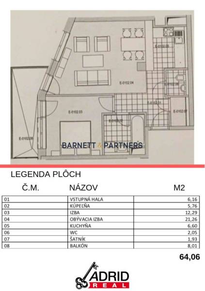 Sale One bedroom apartment, Prešovská, Bratislava - Ružinov, Slovakia